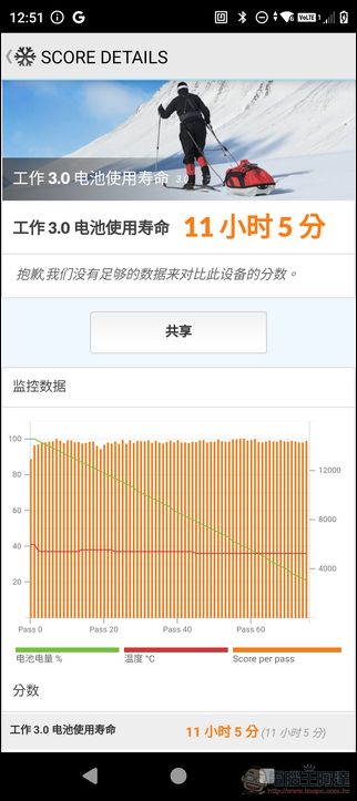 HTC U24 pro 開箱動手玩:AI上身、IP67防水、可擴充記憶卡的美型誠意機 - 電腦王阿達 HTC U24 pro 開箱動手玩:AI上身、IP67防水、可擴充記憶卡的美型誠意機 - 電腦王阿達