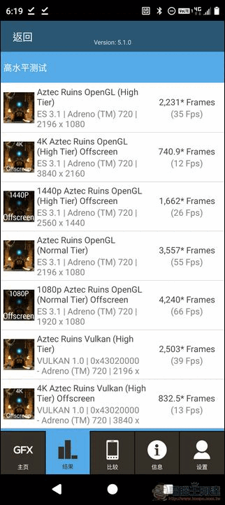 HTC U24 pro 開箱動手玩:AI上身、IP67防水、可擴充記憶卡的美型誠意機 - 電腦王阿達 HTC U24 pro 開箱動手玩:AI上身、IP67防水、可擴充記憶卡的美型誠意機 - 電腦王阿達