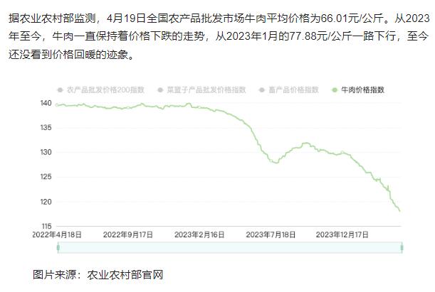 中國華為竟然開始賣起牛肉,接受用 5G 設備跟其他國家換牛肉 - 電腦王阿達 中國華為竟然開始賣起牛肉,接受用 5G 設備跟其他國家換牛肉 - 電腦王阿達
