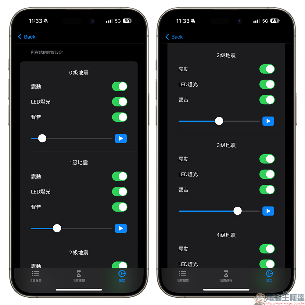KNY地震速報 App iOS 版正式上架:支援動態島和即時動態顯示 - 電腦王阿達 KNY地震速報 App iOS 版正式上架:支援動態島和即時動態顯示 - 電腦王阿達