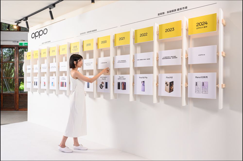 OPPO 十週年:回顧十年成就,公布「三大引領,五大目標」 - 電腦王阿達 OPPO 十週年:回顧十年成就,公布「三大引領,五大目標」 - 電腦王阿達