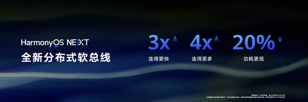 HarmonyOS NEXT Beta 登場,實測確實不相容 Android APK 檔 - 電腦王阿達 HarmonyOS NEXT Beta 登場,實測確實不相容 Android APK 檔 - 電腦王阿達