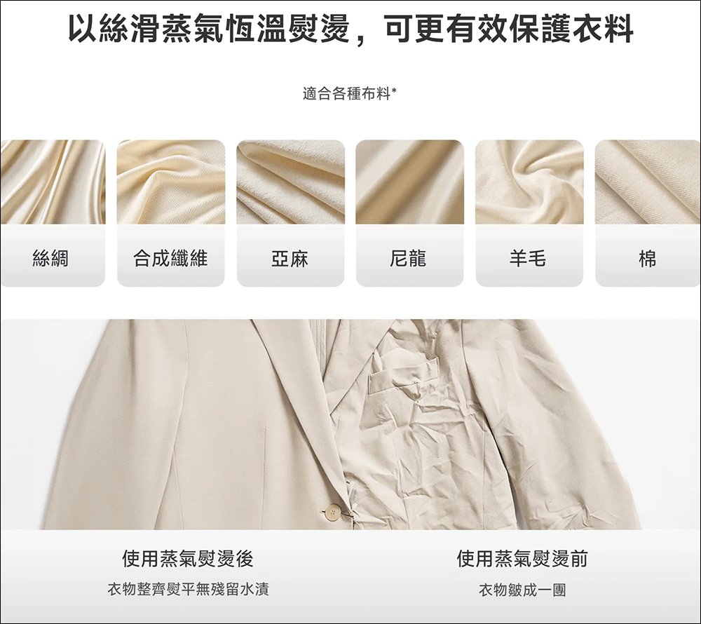 小米 Xiaomi 手持掛燙機在台開賣,折疊易收納、售價 595 元 - 電腦王阿達 小米 Xiaomi 手持掛燙機在台開賣,折疊易收納、售價 595 元 - 電腦王阿達