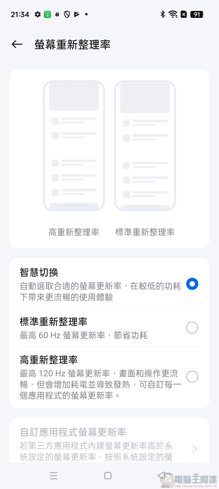 全民都可以享受 AI 的新篇章!OPPO Reno12 Pro 5G 聰明實測 - 電腦王阿達 全民都可以享受 AI 的新篇章!OPPO Reno12 Pro 5G 聰明實測 - 電腦王阿達