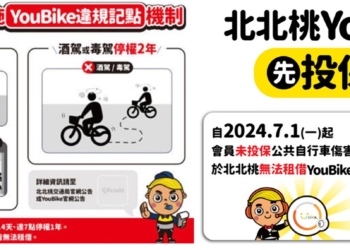 北北桃Youbike 7/1起實施違規記點及強制投保新制!