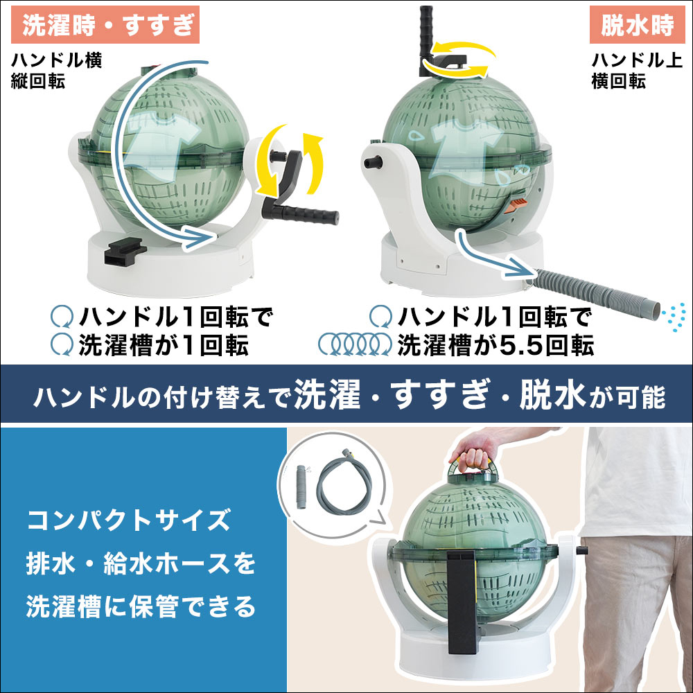 THANKO 全手動洗衣脫水機推出,長得像沙拉脫水器結合樂透抽獎箱,卻超級實用! - 電腦王阿達 THANKO 全手動洗衣脫水機推出,長得像沙拉脫水器結合樂透抽獎箱,卻超級實用! - 電腦王阿達