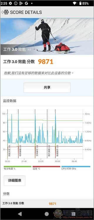 Screenshot_20Sony Xperia 10 VI 效能與UI - 10 Screenshot_20Sony Xperia 10 VI 效能與UI - 10