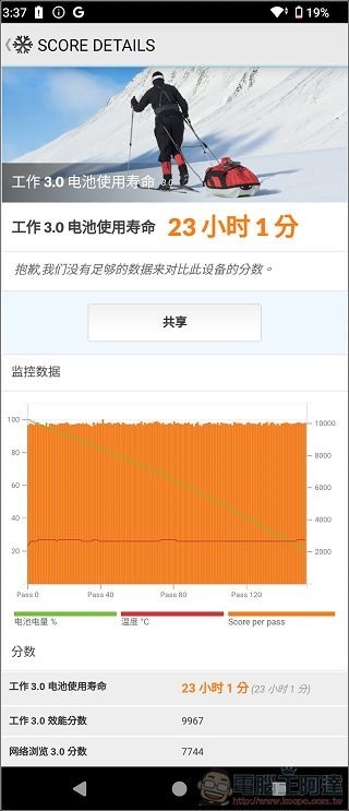 Screenshot_20Sony Xperia 10 VI 效能與UI - 14 Screenshot_20Sony Xperia 10 VI 效能與UI - 14