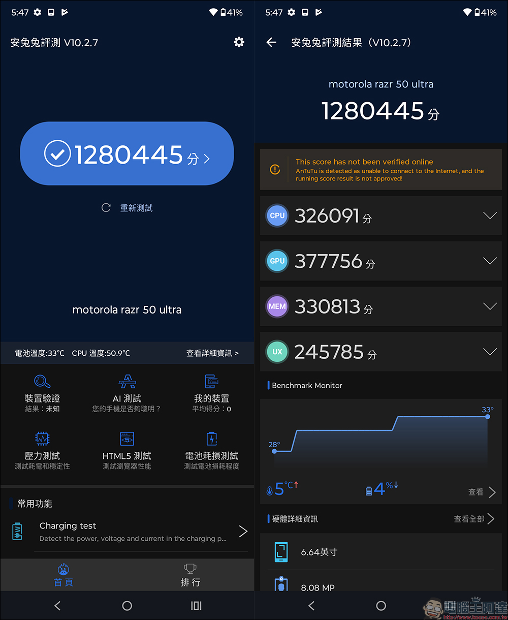 motorola razr 50 與 razr 50 Ultra 開箱|AI 智慧影像加持,小摺疊設計的完美結合 - 電腦王阿達 motorola razr 50 與 razr 50 Ultra 開箱|AI 智慧影像加持,小摺疊設計的完美結合 - 電腦王阿達
