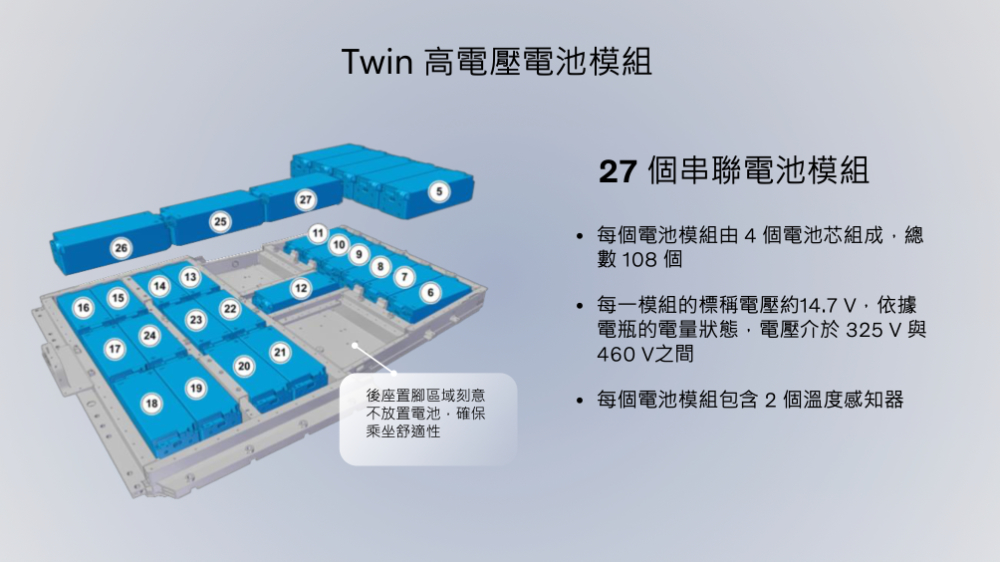 敢於領先!VOLVO 純電科技試駕體驗 - 電腦王阿達 敢於領先!VOLVO 純電科技試駕體驗 - 電腦王阿達
