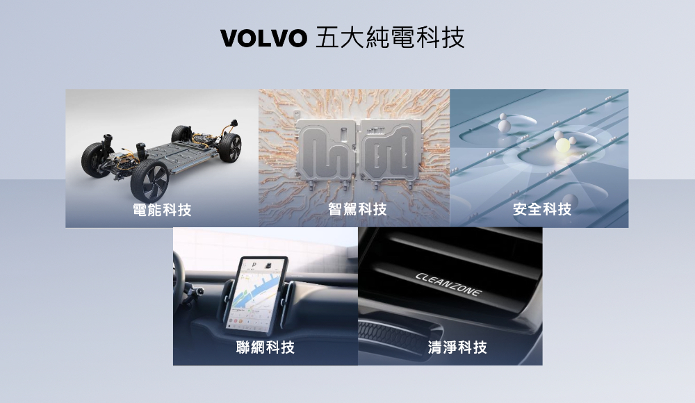 敢於領先!VOLVO 純電科技試駕體驗 - 電腦王阿達 敢於領先!VOLVO 純電科技試駕體驗 - 電腦王阿達