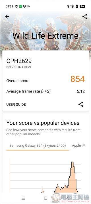 全民都可以享受 AI 的新篇章!OPPO Reno12 Pro 5G 聰明實測 - 電腦王阿達 全民都可以享受 AI 的新篇章!OPPO Reno12 Pro 5G 聰明實測 - 電腦王阿達