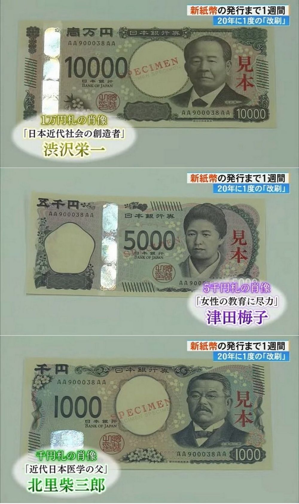2024 日本新鈔特色全解析:3D 全息圖+易辨識設計 - 電腦王阿達 2024 日本新鈔特色全解析:3D 全息圖+易辨識設計 - 電腦王阿達