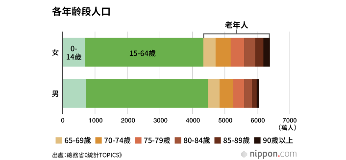 這網站列出日本全國免費送的房子和土地,千坪土地、公寓、房子都 0 元 - 電腦王阿達 這網站列出日本全國免費送的房子和土地,千坪土地、公寓、房子都 0 元 - 電腦王阿達