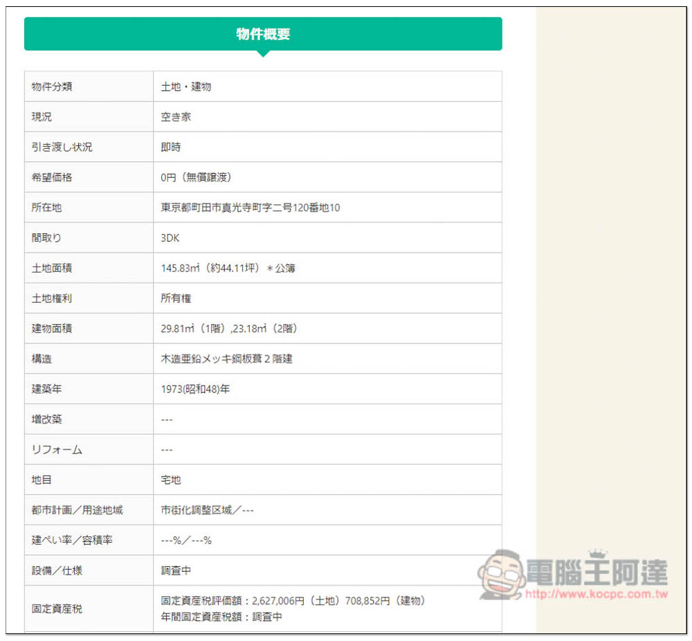 這網站列出日本全國免費送的房子和土地,千坪土地、公寓、房子都 0 元 - 電腦王阿達 這網站列出日本全國免費送的房子和土地,千坪土地、公寓、房子都 0 元 - 電腦王阿達