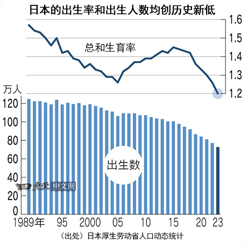 這網站列出日本全國免費送的房子和土地,千坪土地、公寓、房子都 0 元 - 電腦王阿達 這網站列出日本全國免費送的房子和土地,千坪土地、公寓、房子都 0 元 - 電腦王阿達