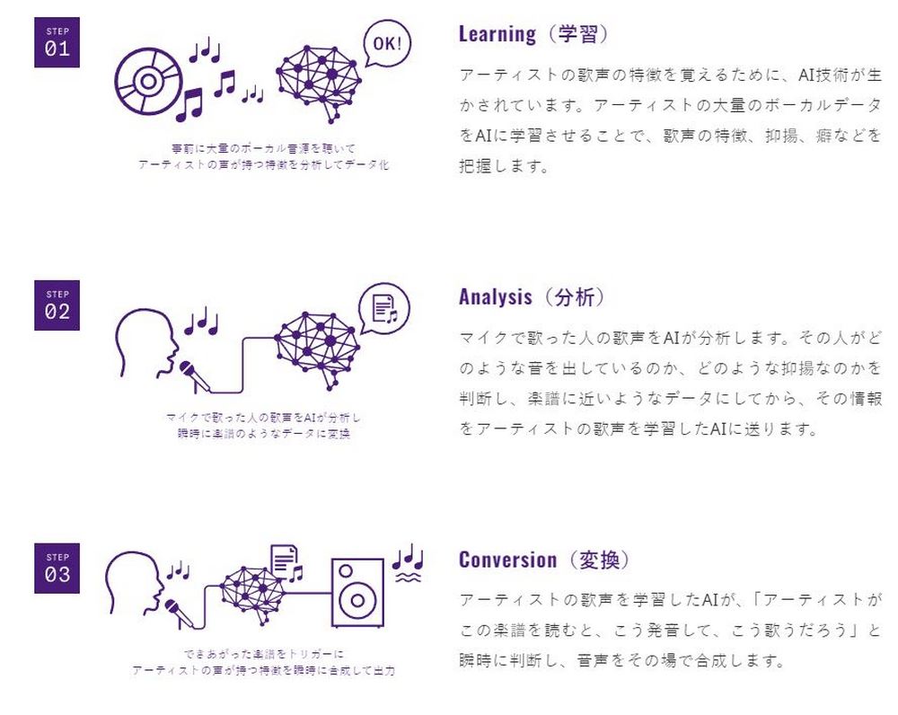 AI 翻車?日本摔角手讓 Yamaha 「なりきり麥克風」發出地獄之音! - 電腦王阿達 AI 翻車?日本摔角手讓 Yamaha 「なりきり麥克風」發出地獄之音! - 電腦王阿達