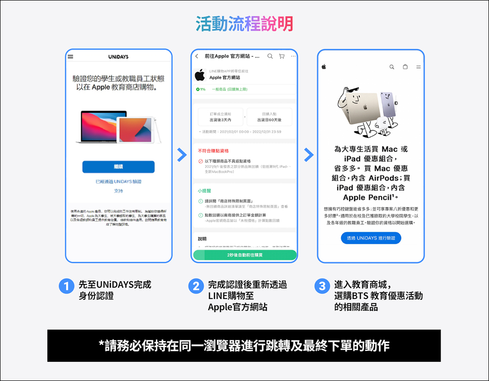 2024 Apple BTS 的 LINE 導購加碼開跑!限時 4.5% 的 LINE POINTS 加碼回饋無上限(~7/17) - 電腦王阿達 2024 Apple BTS 的 LINE 導購加碼開跑!限時 4.5% 的 LINE POINTS 加碼回饋無上限(~7/17) - 電腦王阿達