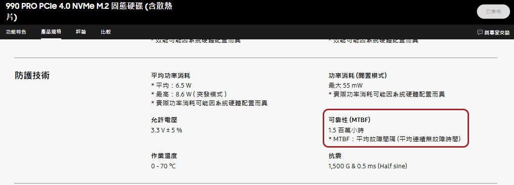 SSD 的使用壽命有多長? - 電腦王阿達 SSD 的使用壽命有多長? - 電腦王阿達