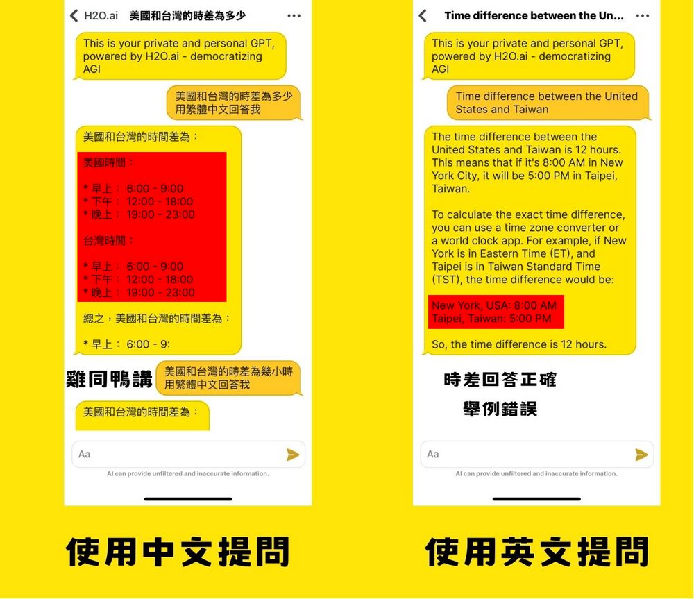 H2O.ai 推出手機版 AI 助手:離線也能使用的 H2O 表現如何? - 電腦王阿達 H2O.ai 推出手機版 AI 助手:離線也能使用的 H2O 表現如何? - 電腦王阿達