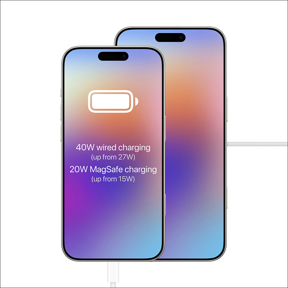 iPhone 16 系列,關於新 iPhone 的 20 項重點更新懶人包 - 電腦王阿達 iPhone 16 系列,關於新 iPhone 的 20 項重點更新懶人包 - 電腦王阿達