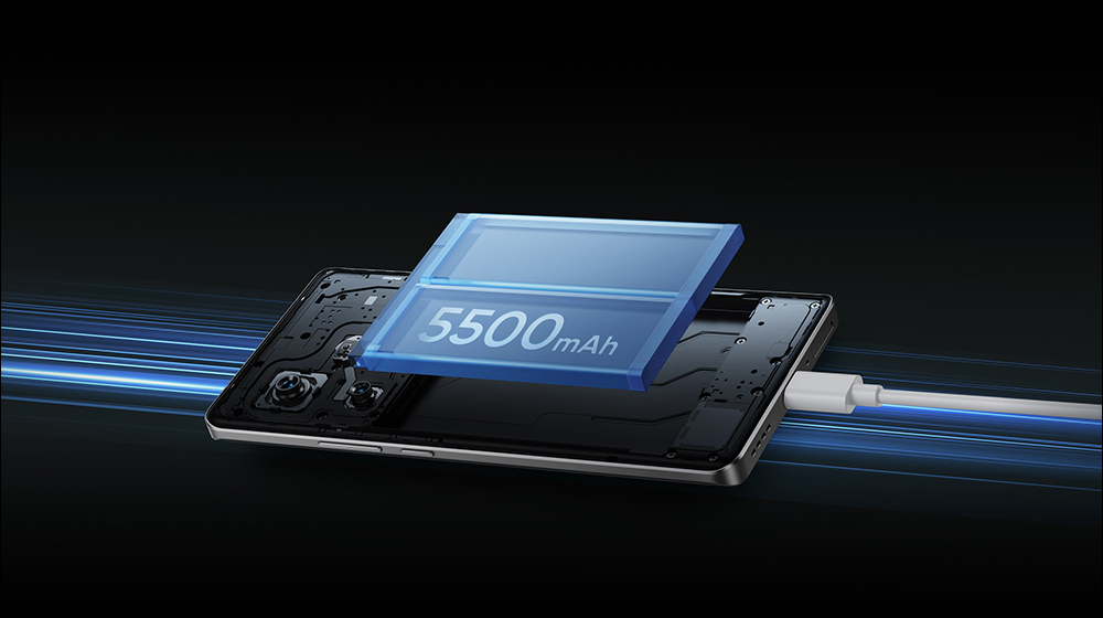 realme GT6 提前公布規格與售價資訊!台灣推出 16GB+512GB 版本,售價 18,990 元 - 電腦王阿達 realme GT6 提前公布規格與售價資訊!台灣推出 16GB+512GB 版本,售價 18,990 元 - 電腦王阿達