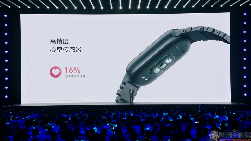 小米 Xiaomi 手環 9 正式發表:多彩金屬機身、21 天超持久續航 - 電腦王阿達 小米 Xiaomi 手環 9 正式發表:多彩金屬機身、21 天超持久續航 - 電腦王阿達