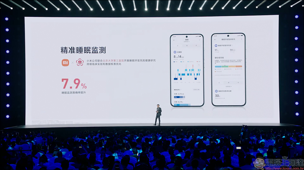 小米 Xiaomi 手環 9 正式發表:多彩金屬機身、21 天超持久續航 - 電腦王阿達 小米 Xiaomi 手環 9 正式發表:多彩金屬機身、21 天超持久續航 - 電腦王阿達