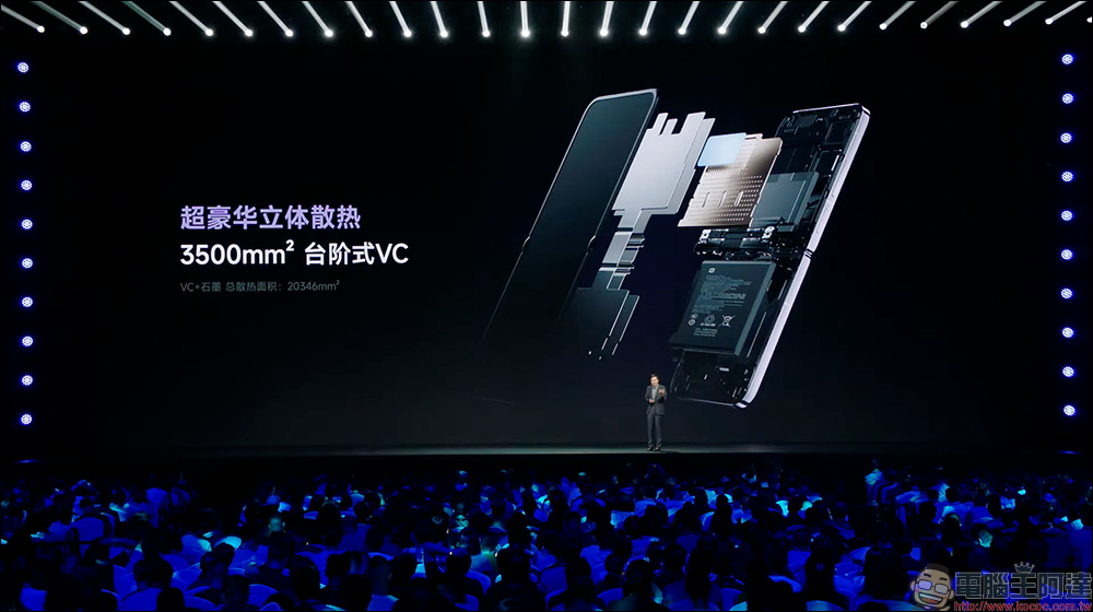 小米 Xiaomi MIX Flip 旗艦小折疊正式發表:4.01 吋1.5K超大外螢幕、還能養超可愛萌寵,另有拍立得相印機配件可玩! - 電腦王阿達 小米 Xiaomi MIX Flip 旗艦小折疊正式發表:4.01 吋1.5K超大外螢幕、還能養超可愛萌寵,另有拍立得相印機配件可玩! - 電腦王阿達