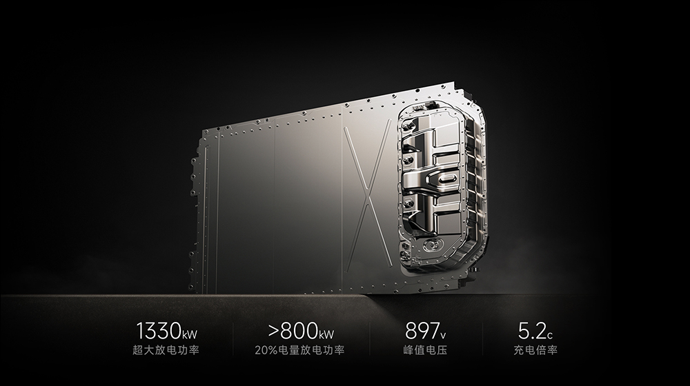 Xiaomi SU7 Ultra 原型車正式發表:搭載小米 V8s 超級電機、零百加速僅 1.97 秒,挑戰地表最速四門車 - 電腦王阿達 Xiaomi SU7 Ultra 原型車正式發表:搭載小米 V8s 超級電機、零百加速僅 1.97 秒,挑戰地表最速四門車 - 電腦王阿達