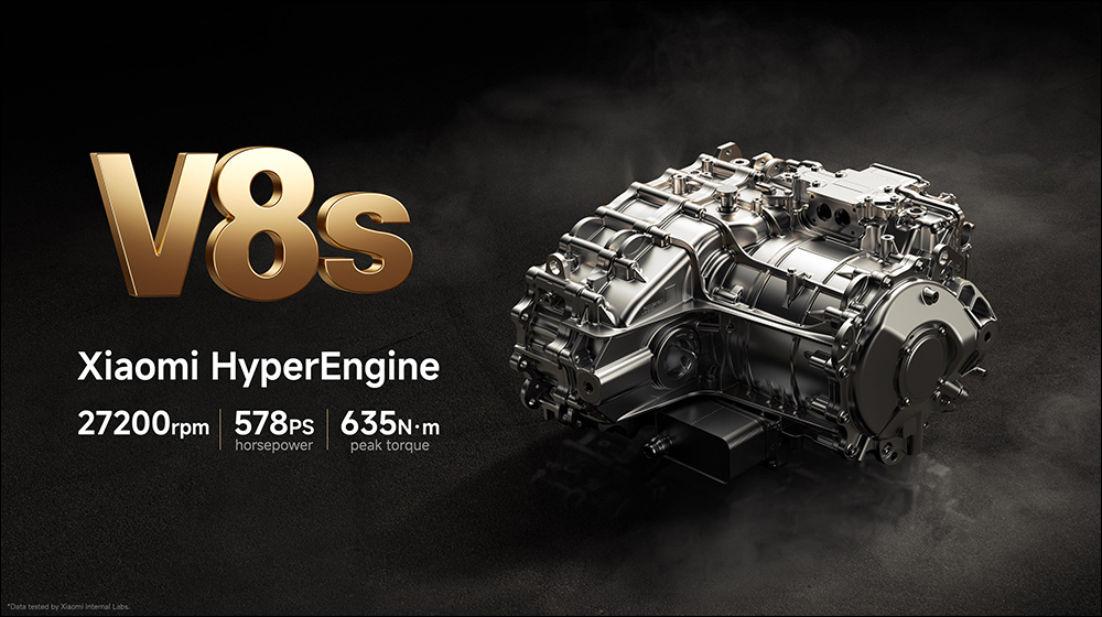 Xiaomi SU7 Ultra 原型車正式發表:搭載小米 V8s 超級電機、零百加速僅 1.97 秒,挑戰地表最速四門車 - 電腦王阿達 Xiaomi SU7 Ultra 原型車正式發表:搭載小米 V8s 超級電機、零百加速僅 1.97 秒,挑戰地表最速四門車 - 電腦王阿達