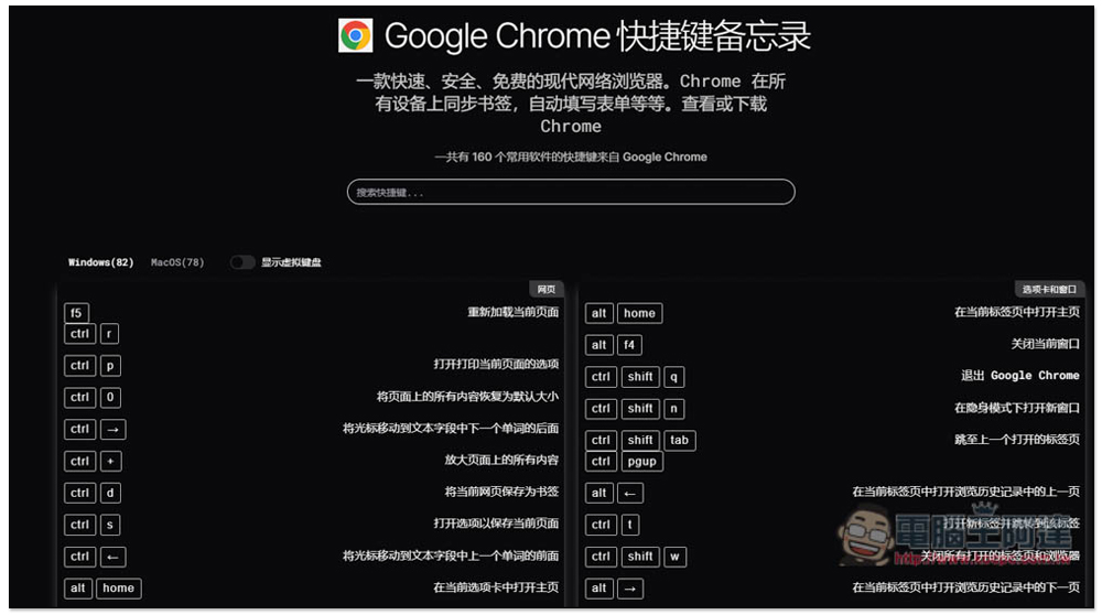 「快捷鍵備忘錄」輕鬆查詢各大軟體的常用快捷鍵,提升你的使用效率 - 電腦王阿達 「快捷鍵備忘錄」輕鬆查詢各大軟體的常用快捷鍵,提升你的使用效率 - 電腦王阿達