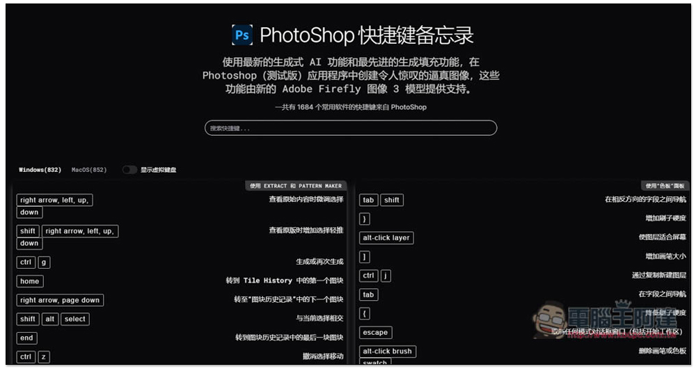 「快捷鍵備忘錄」輕鬆查詢各大軟體的常用快捷鍵,提升你的使用效率 - 電腦王阿達 「快捷鍵備忘錄」輕鬆查詢各大軟體的常用快捷鍵,提升你的使用效率 - 電腦王阿達