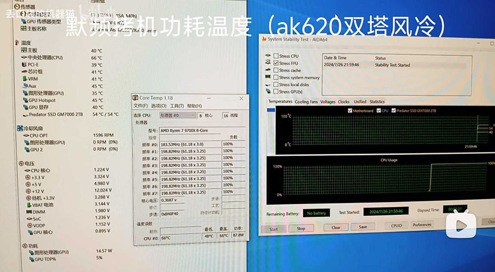 原來 AMD Ryzen 9000 系列實際延期推出的原因,是發生一個低級錯誤 - 電腦王阿達 原來 AMD Ryzen 9000 系列實際延期推出的原因,是發生一個低級錯誤 - 電腦王阿達
