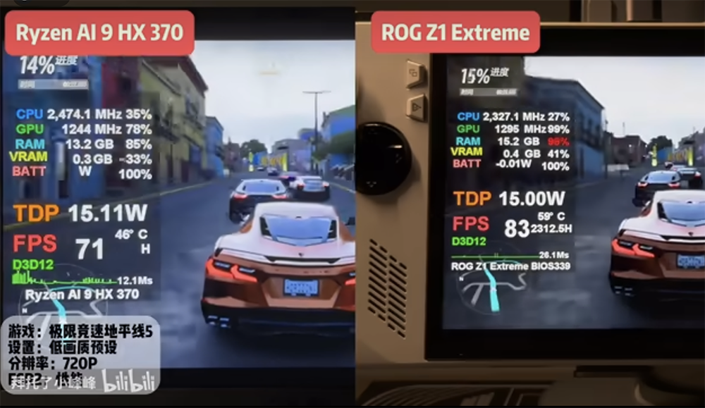 最新 Radeon 890M 掌機情境實測!15~30W 效能表現輸 Z1 Extreme 的 780M - 電腦王阿達 最新 Radeon 890M 掌機情境實測!15~30W 效能表現輸 Z1 Extreme 的 780M - 電腦王阿達