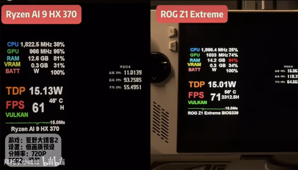最新 Radeon 890M 掌機情境實測!15~30W 效能表現輸 Z1 Extreme 的 780M - 電腦王阿達 最新 Radeon 890M 掌機情境實測!15~30W 效能表現輸 Z1 Extreme 的 780M - 電腦王阿達