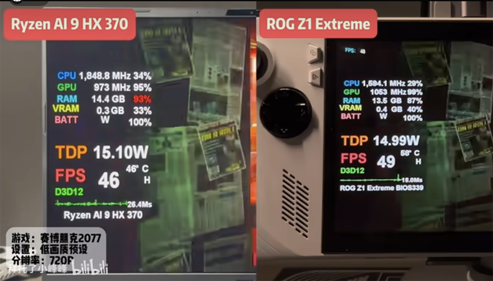 最新 Radeon 890M 掌機情境實測!15~30W 效能表現輸 Z1 Extreme 的 780M - 電腦王阿達 最新 Radeon 890M 掌機情境實測!15~30W 效能表現輸 Z1 Extreme 的 780M - 電腦王阿達