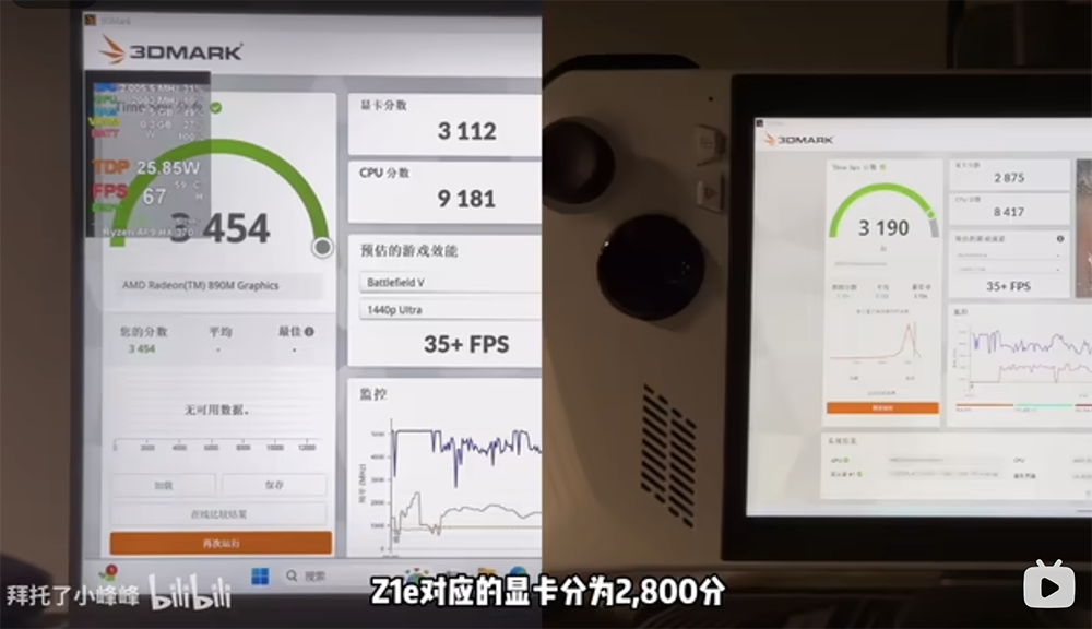 最新 Radeon 890M 掌機情境實測!15~30W 效能表現輸 Z1 Extreme 的 780M - 電腦王阿達 最新 Radeon 890M 掌機情境實測!15~30W 效能表現輸 Z1 Extreme 的 780M - 電腦王阿達