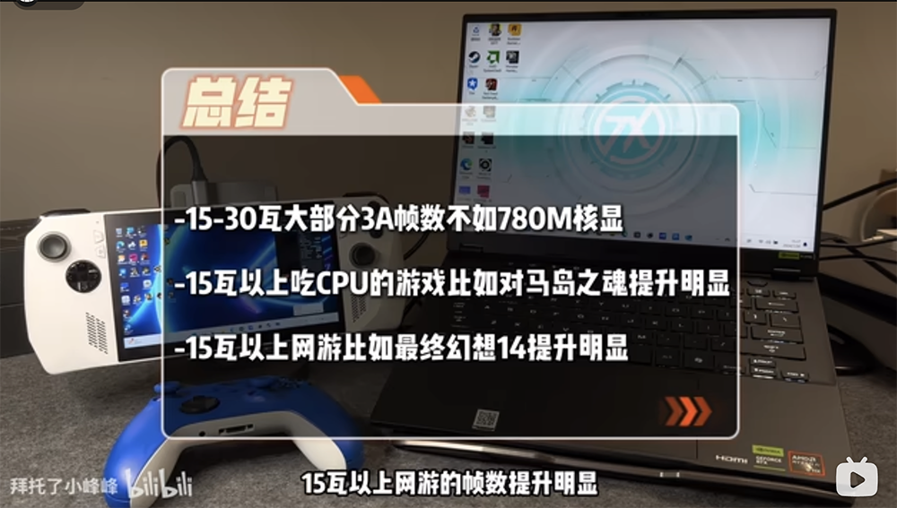 最新 Radeon 890M 掌機情境實測!15~30W 效能表現輸 Z1 Extreme 的 780M - 電腦王阿達 最新 Radeon 890M 掌機情境實測!15~30W 效能表現輸 Z1 Extreme 的 780M - 電腦王阿達