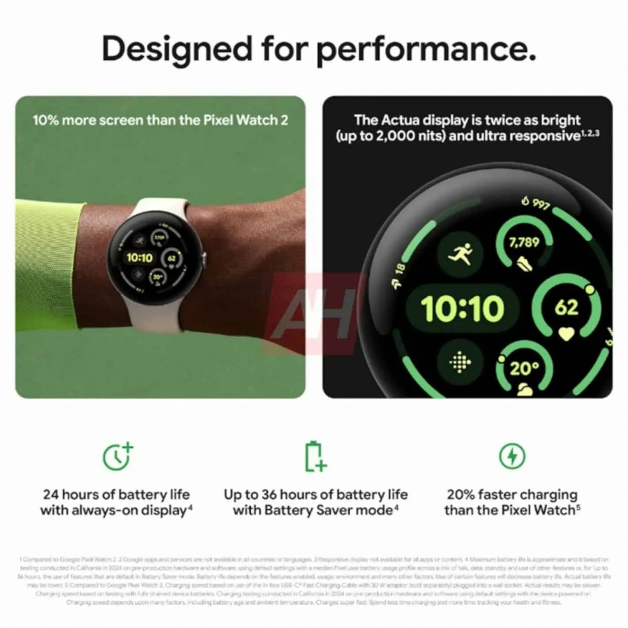 疑似 Google Pixel Watch 3 官方宣傳圖全面曝光:最大 40% 螢幕增大、20% 更快充電、2000 尼特的 Actua 顯示器上身 - 電腦王阿達 疑似 Google Pixel Watch 3 官方宣傳圖全面曝光:最大 40% 螢幕增大、20% 更快充電、2000 尼特的 Actua 顯示器上身 - 電腦王阿達