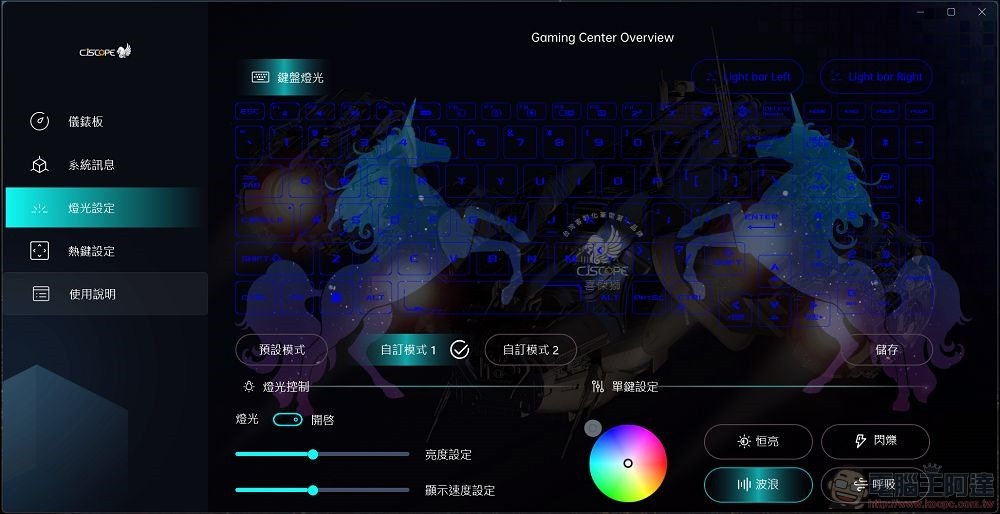 CJSCOPE UNICORN 16A 軟體與效能測試 - 04 CJSCOPE UNICORN 16A 軟體與效能測試 - 04
