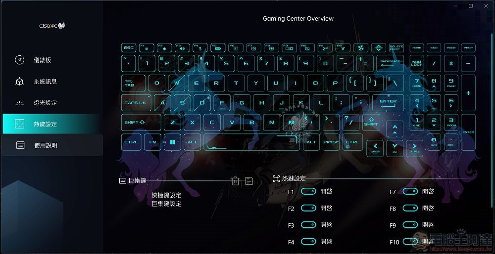 CJSCOPE UNICORN 16A 軟體與效能測試 - 05 CJSCOPE UNICORN 16A 軟體與效能測試 - 05