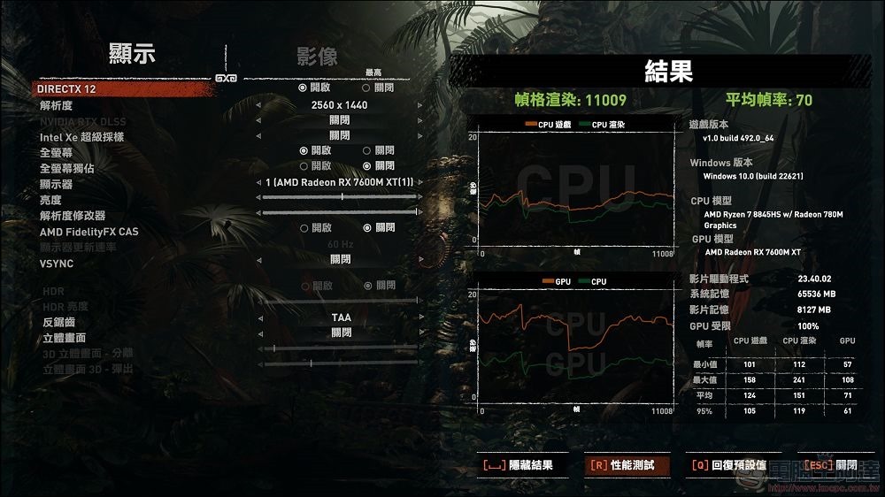 CJSCOPE UNICORN 16A 軟體與效能測試 - 27 CJSCOPE UNICORN 16A 軟體與效能測試 - 27
