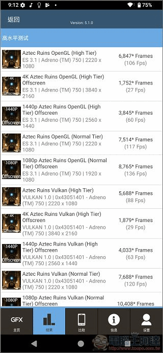 Sony Xperia 1 VI 軟體與效能 - 13 Sony Xperia 1 VI 軟體與效能 - 13