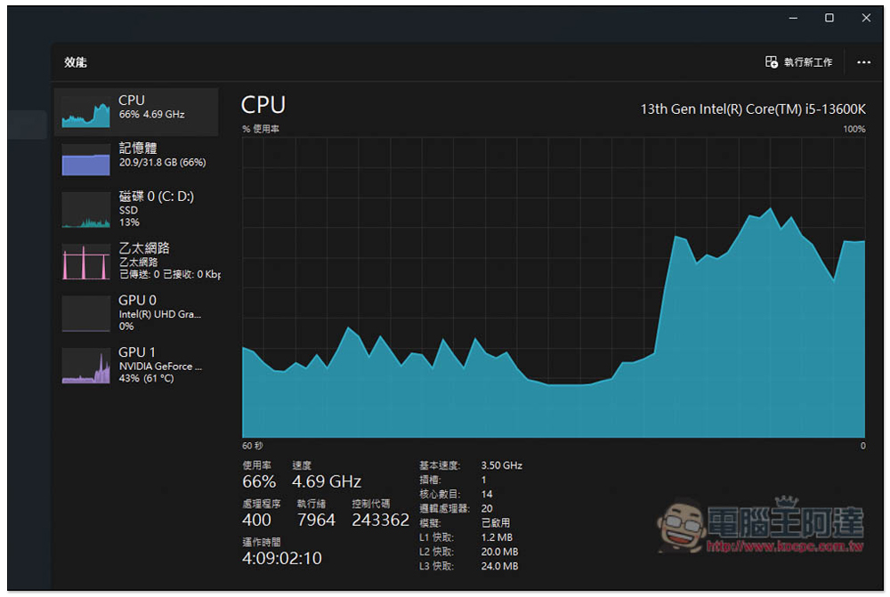 Rotato Video Compressor 超好用影片壓縮免費工具,檔案幾乎砍半,還不影響畫質 - 電腦王阿達 Rotato Video Compressor 超好用影片壓縮免費工具,檔案幾乎砍半,還不影響畫質 - 電腦王阿達