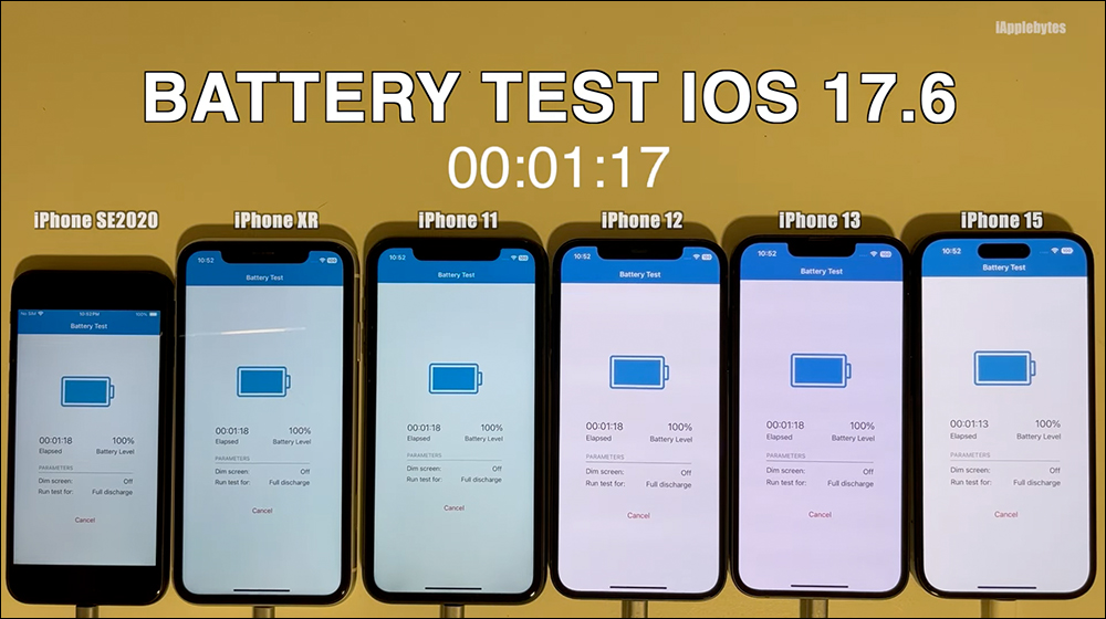 iOS 17.6 電池續航實測結果出爐, iPhone 15 等機型續航有進步 - 電腦王阿達 iOS 17.6 電池續航實測結果出爐, iPhone 15 等機型續航有進步 - 電腦王阿達