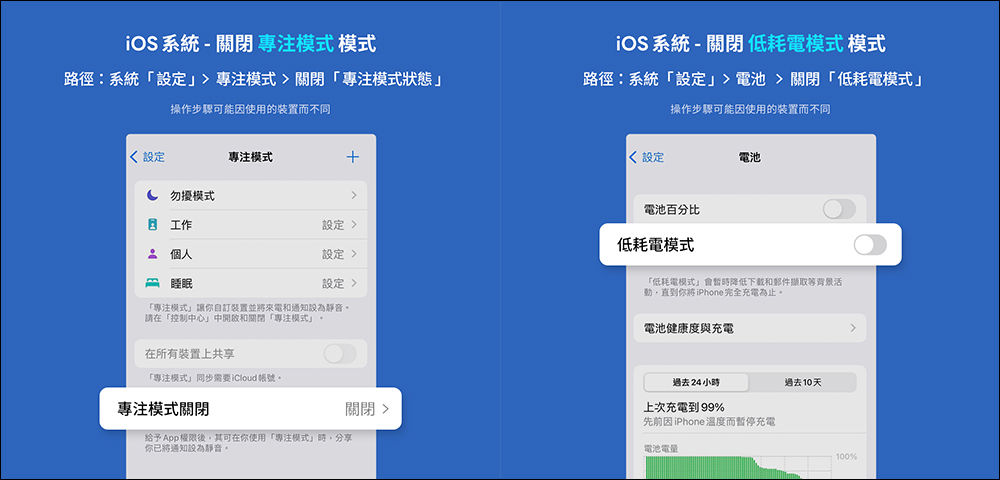 LINE 使用小技巧:掌握這些設定,LINE 通知更即時! - 電腦王阿達 LINE 使用小技巧:掌握這些設定,LINE 通知更即時! - 電腦王阿達
