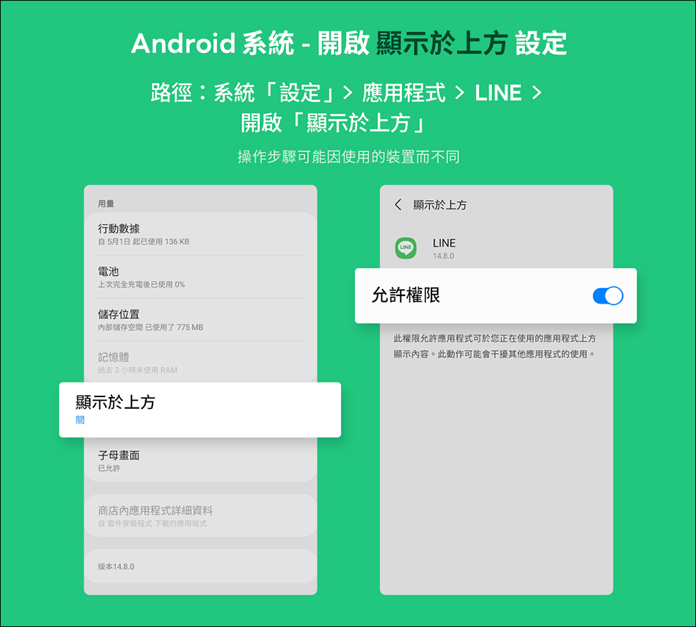 LINE 使用小技巧:掌握這些設定,LINE 通知更即時! - 電腦王阿達 LINE 使用小技巧:掌握這些設定,LINE 通知更即時! - 電腦王阿達