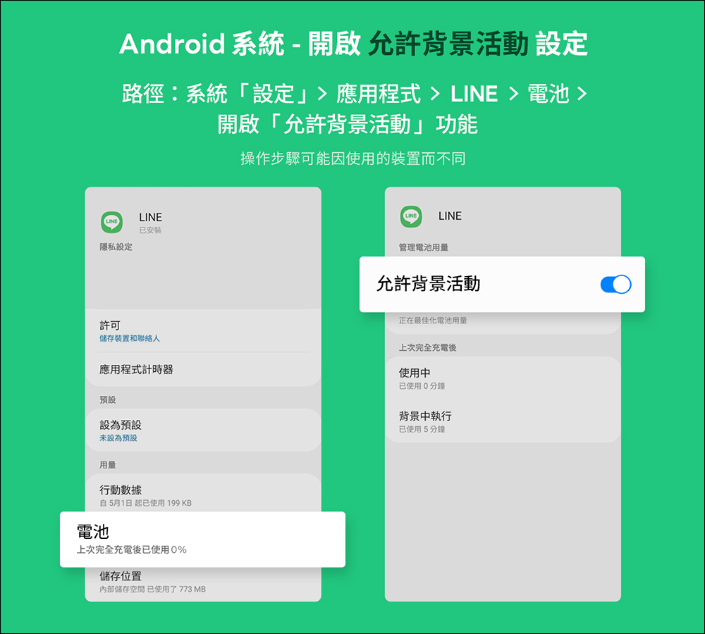 LINE 使用小技巧:掌握這些設定,LINE 通知更即時! - 電腦王阿達 LINE 使用小技巧:掌握這些設定,LINE 通知更即時! - 電腦王阿達