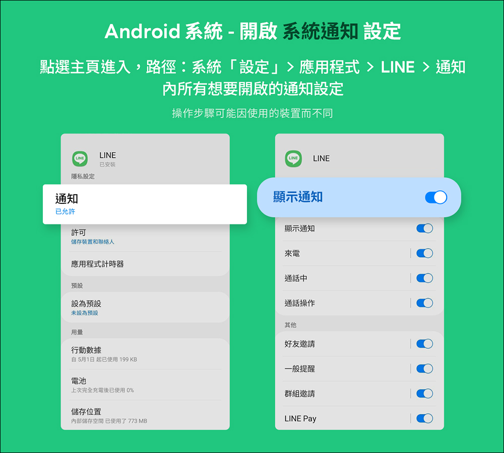 LINE 使用小技巧:掌握這些設定,LINE 通知更即時! - 電腦王阿達 LINE 使用小技巧:掌握這些設定,LINE 通知更即時! - 電腦王阿達